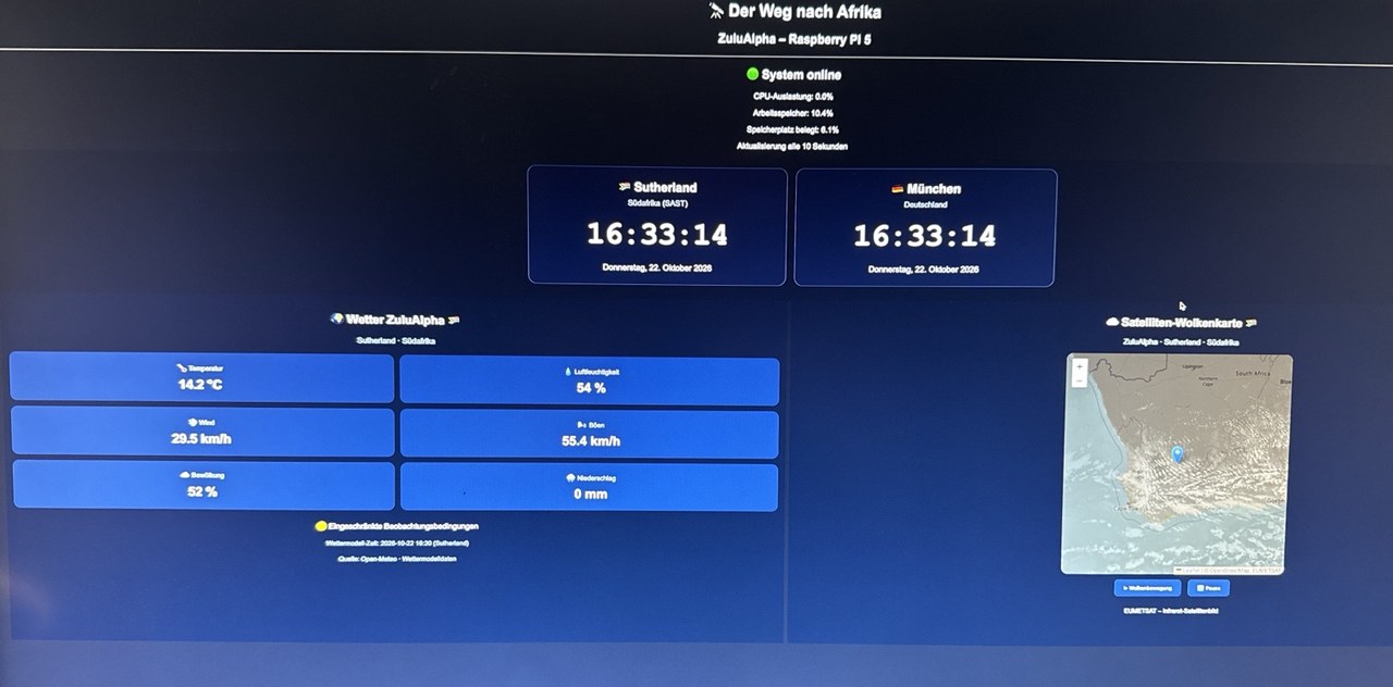 Screenshot des ZuluAlpha-Dashboards auf dem Raspberry Pi 5 vom 22. Oktober 2026